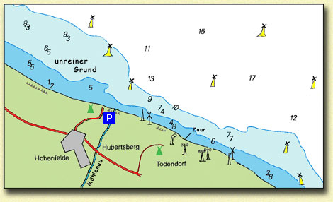 Hohenfelde
